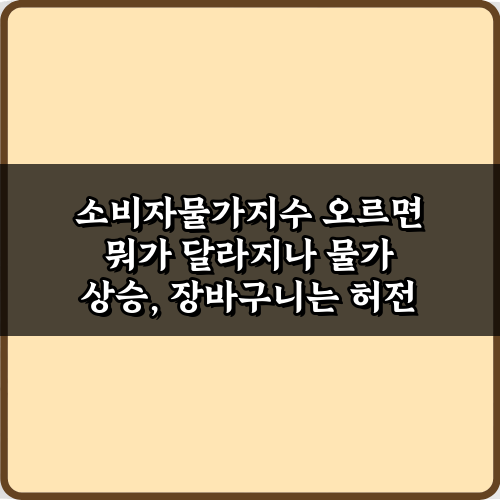 소비자물가지수 오르면 뭐가 달라지나? 5가지 핵심 변화!