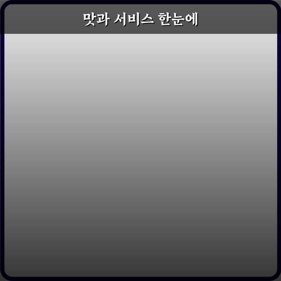 제일치킨 덕소점 방문기 | 치킨과 닭강정 완벽 추천 리뷰